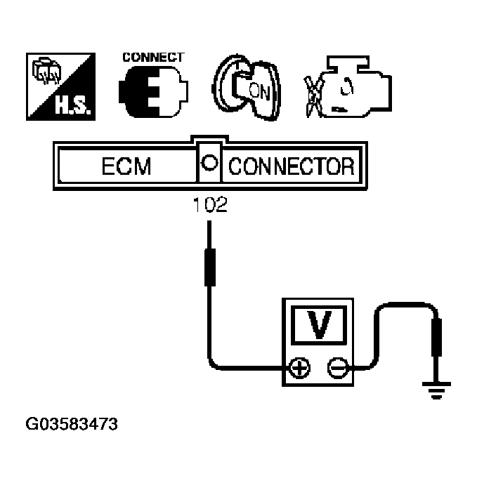 G03583473