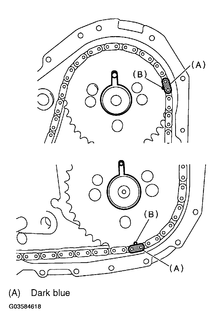 G03584618