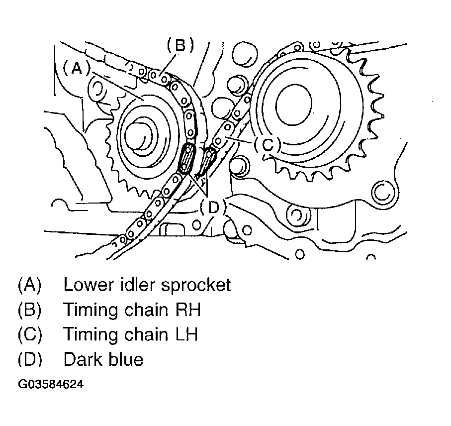 G03584624
