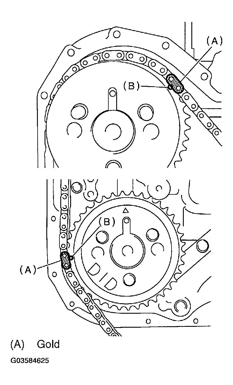 G03584625