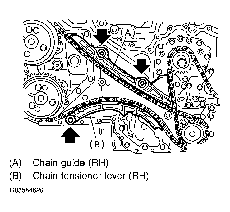 G03584626