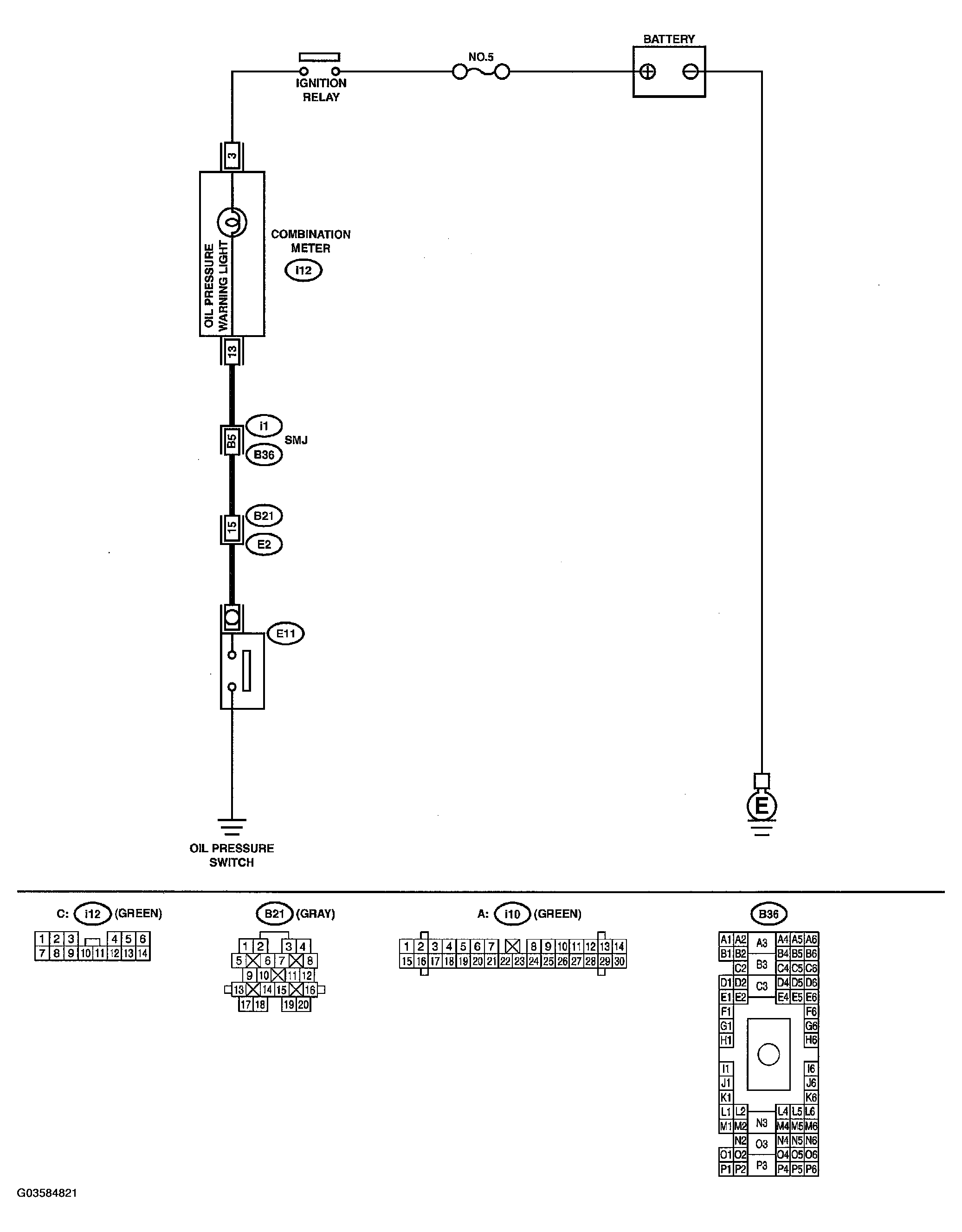 G03584821