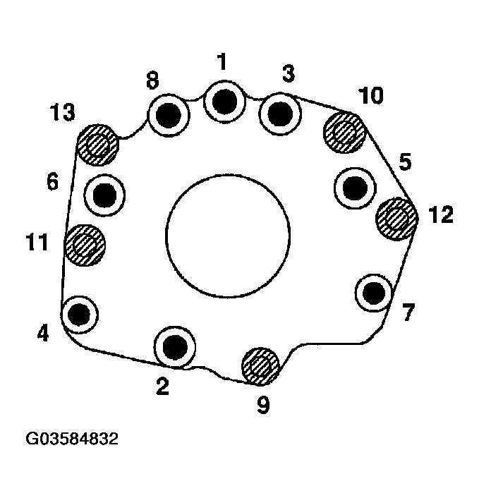 G03584832