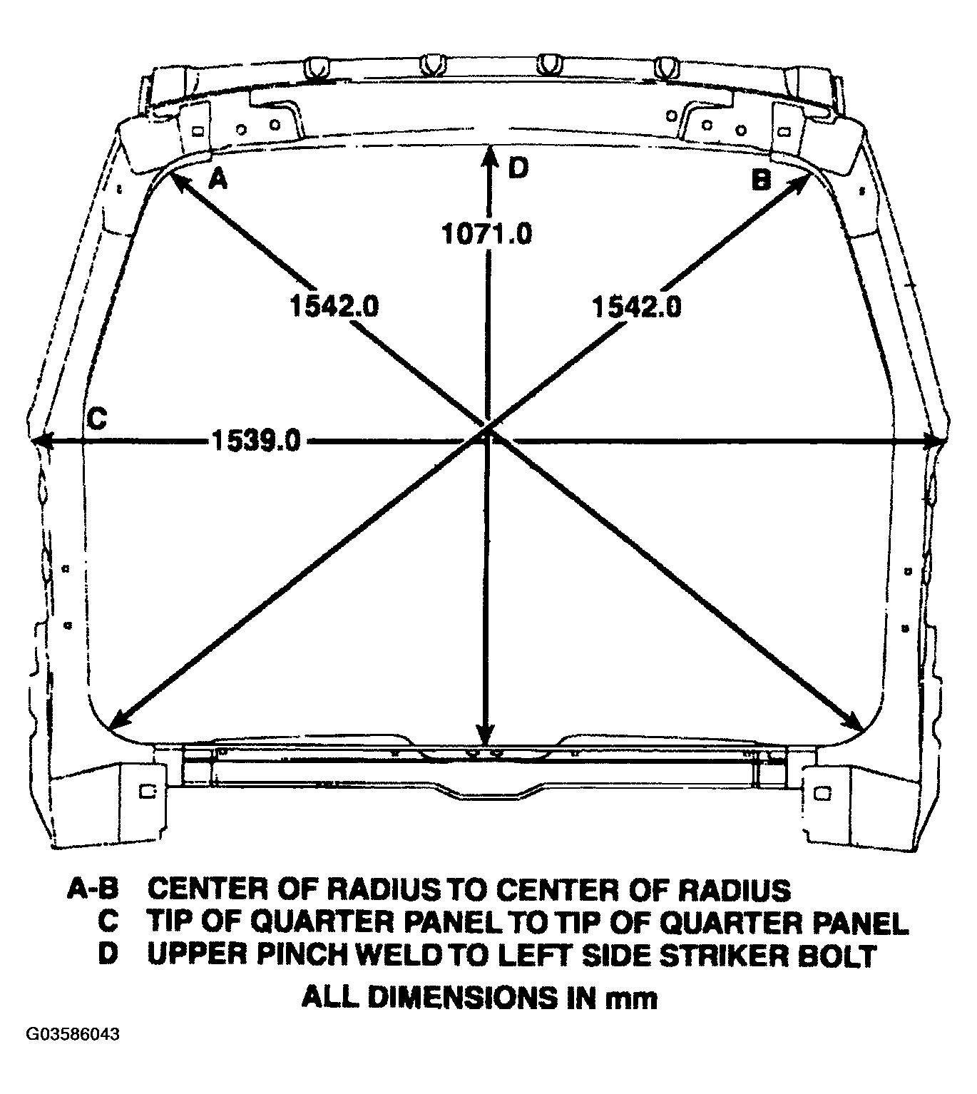 G03586043