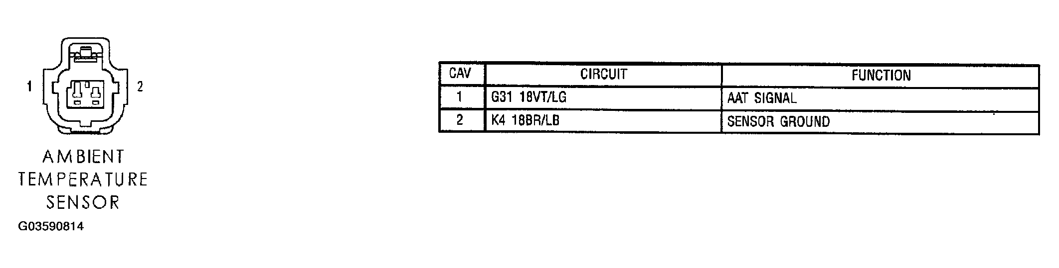 G03590814