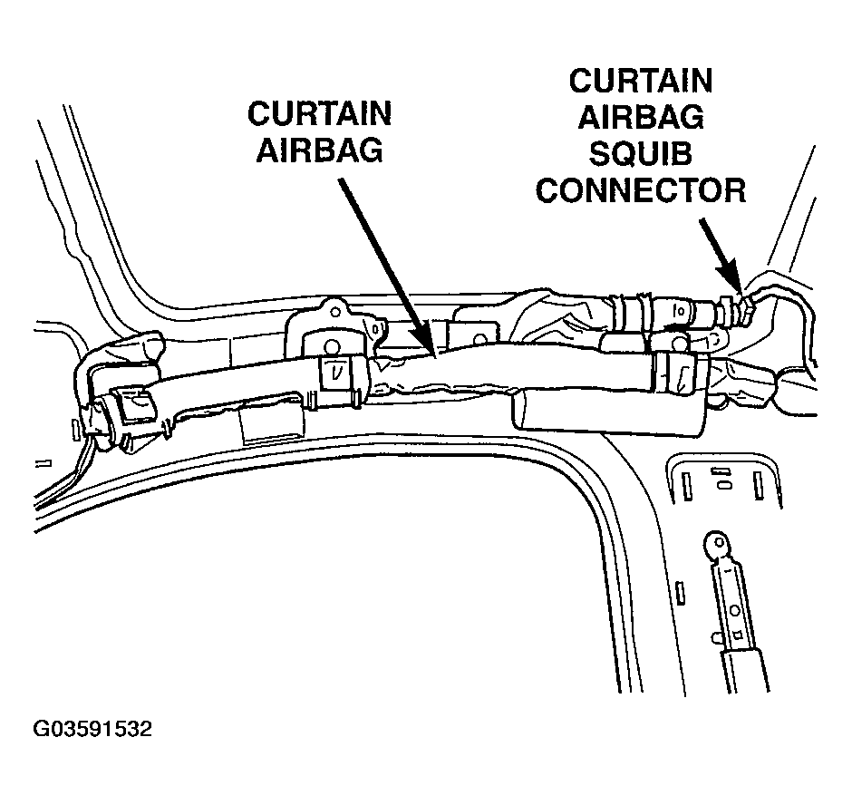 G03591532