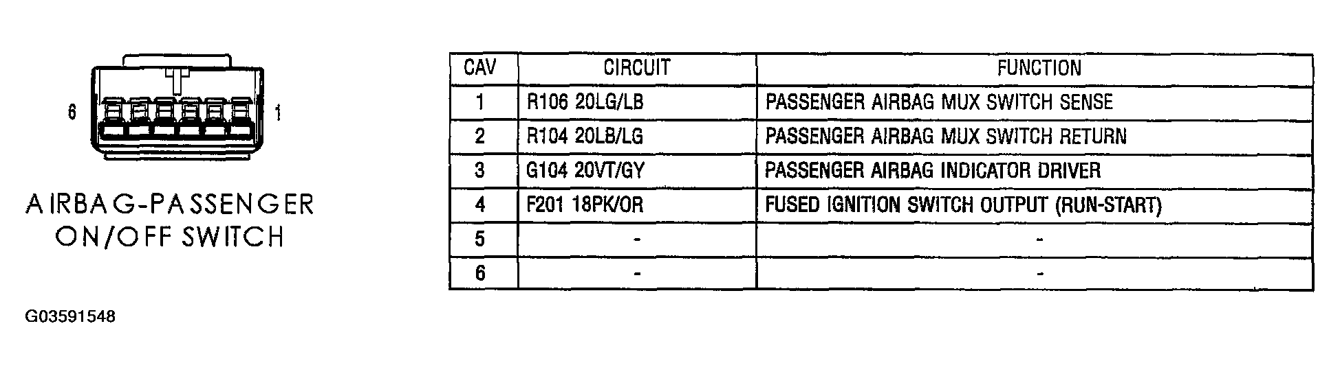 G03591548
