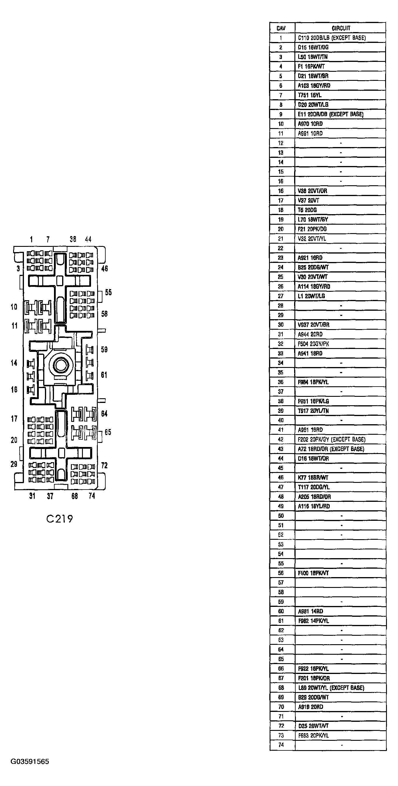G03591565