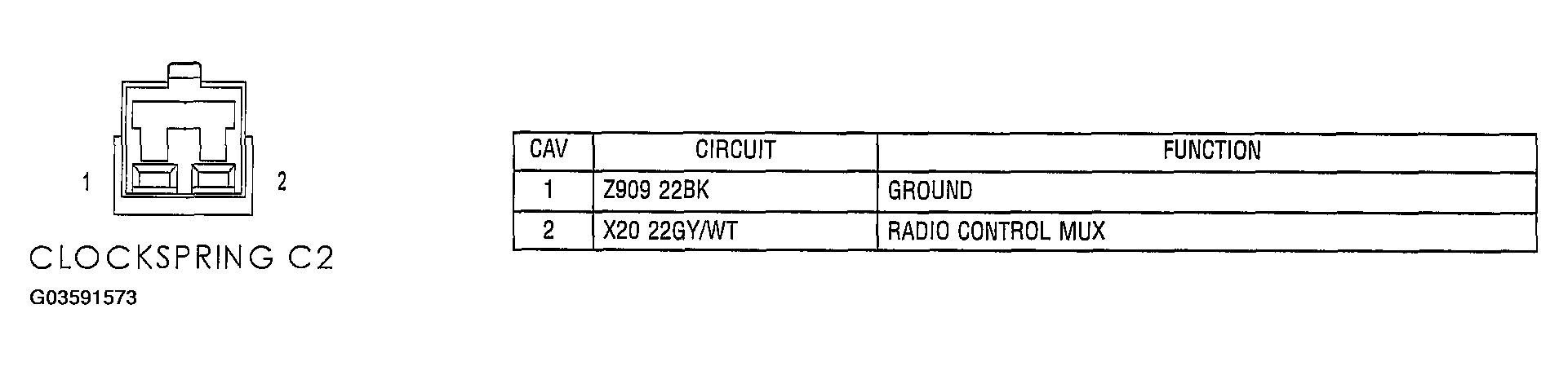 G03591573