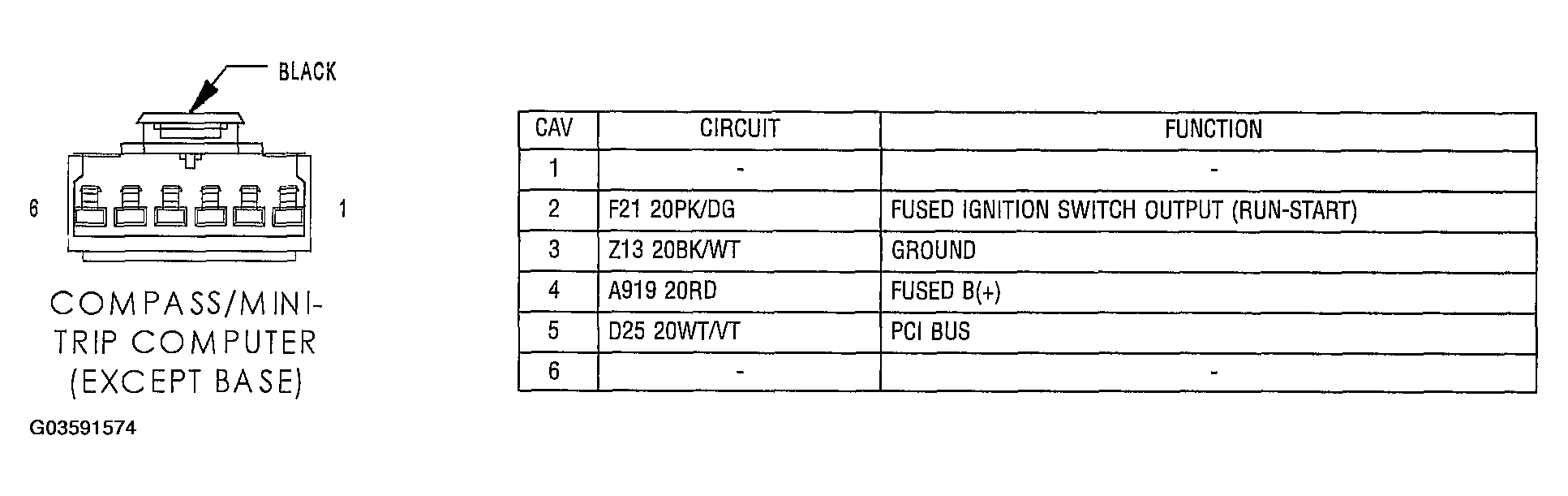 G03591574