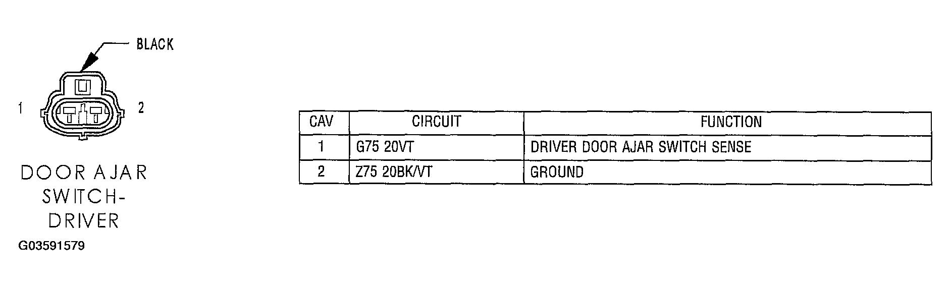G03591579
