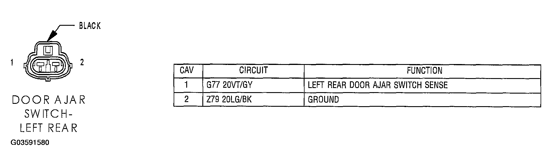 G03591580