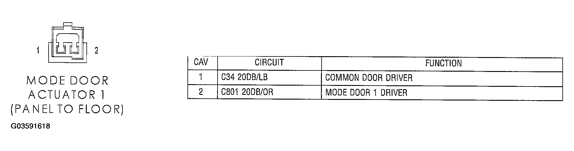 G03591618