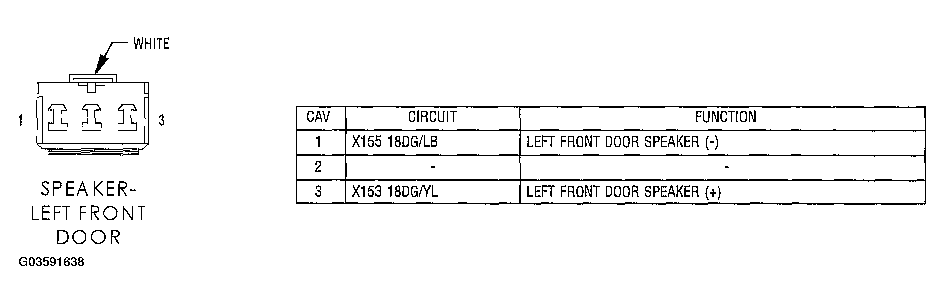 G03591638