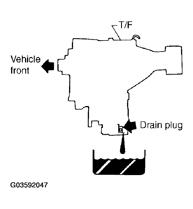 G03592047