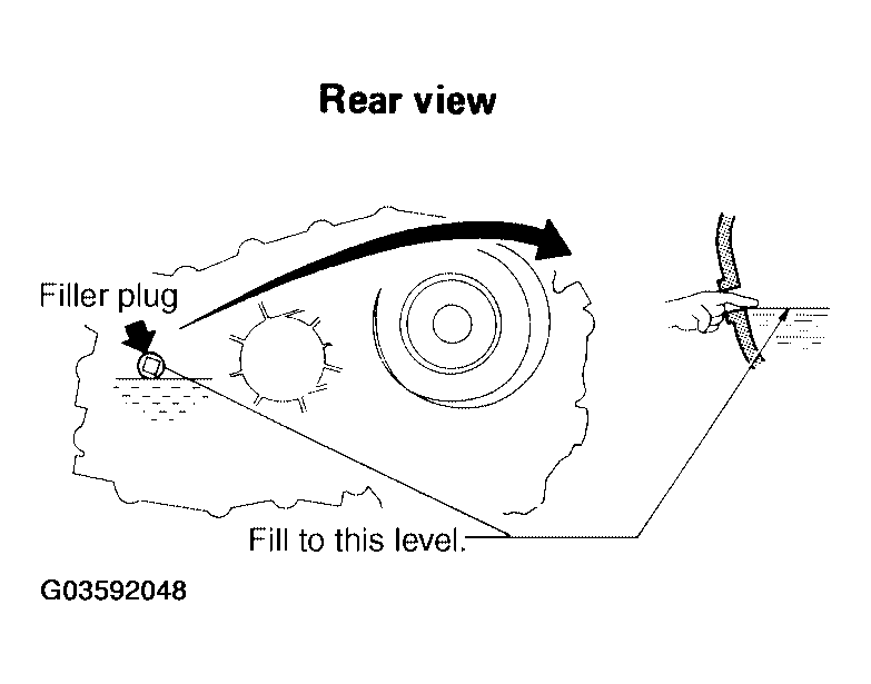 G03592048
