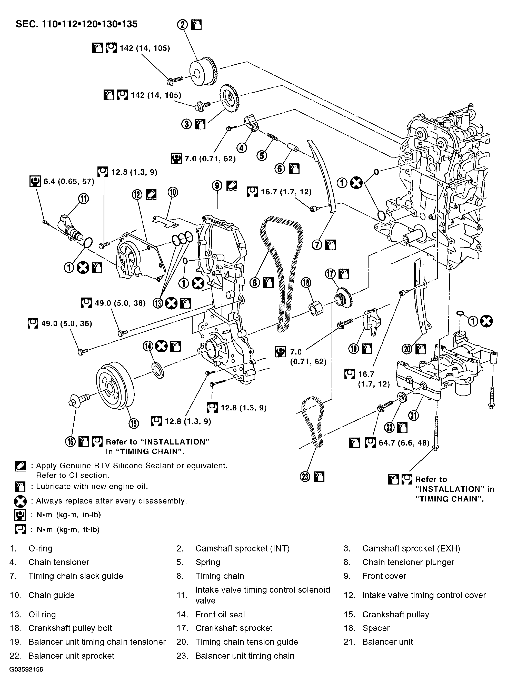 G03592156