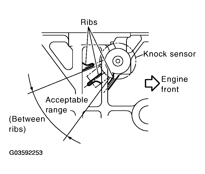 G03592253