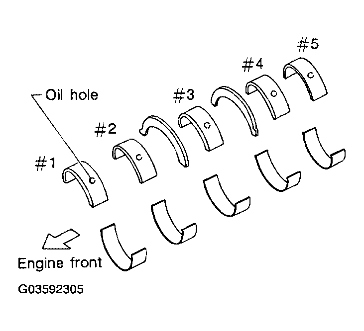 G03592305
