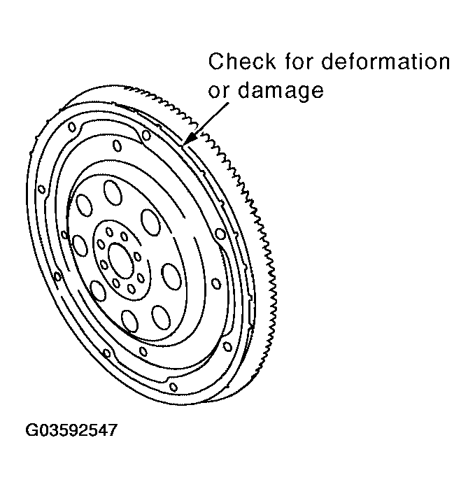 G03592547