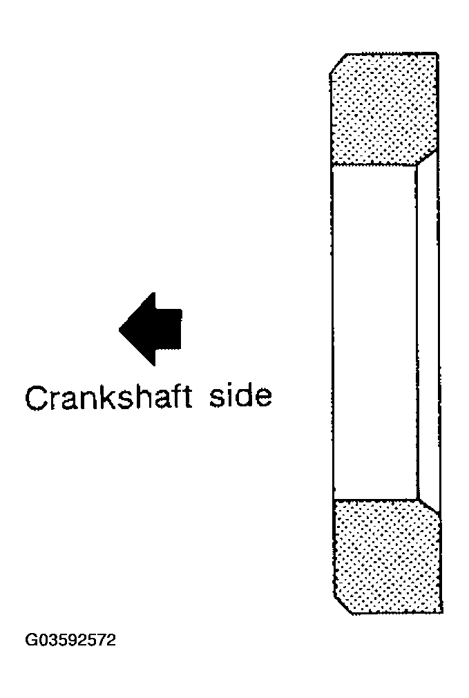 G03592572