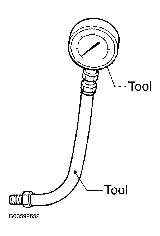 G03592652