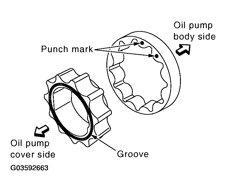 G03592663