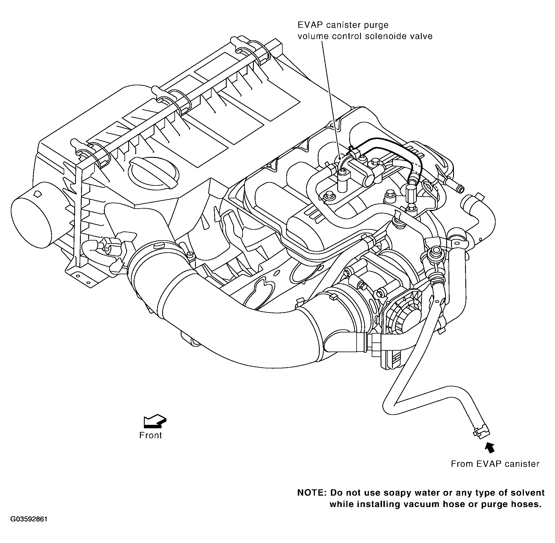 G03592861