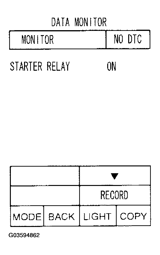 G03594862