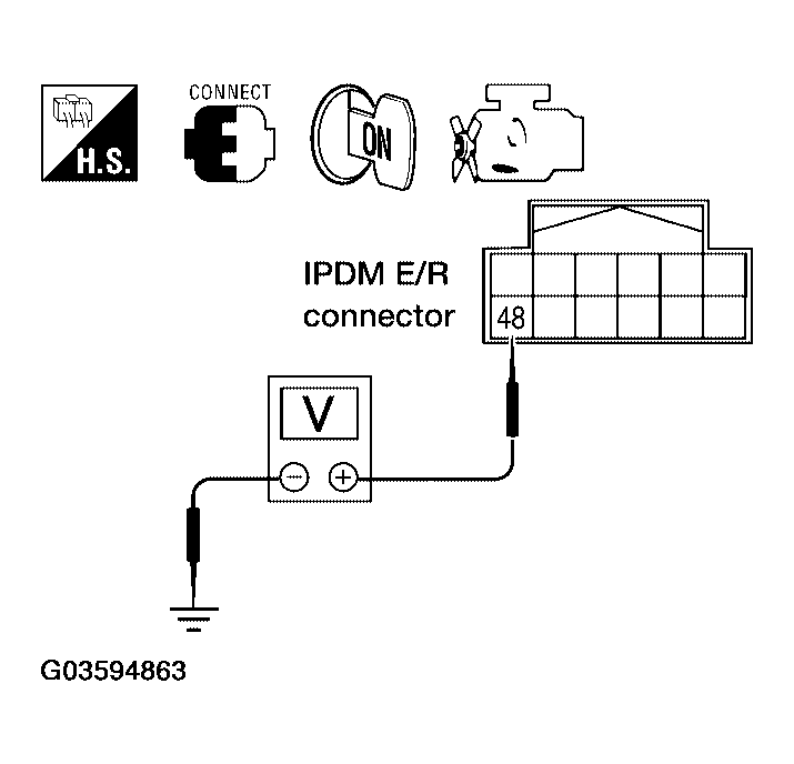 G03594863