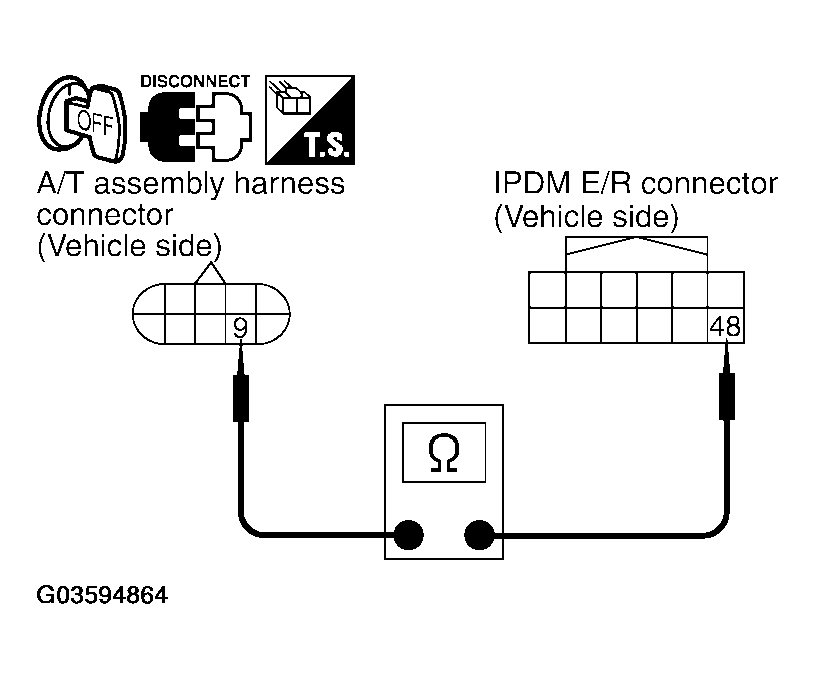 G03594864