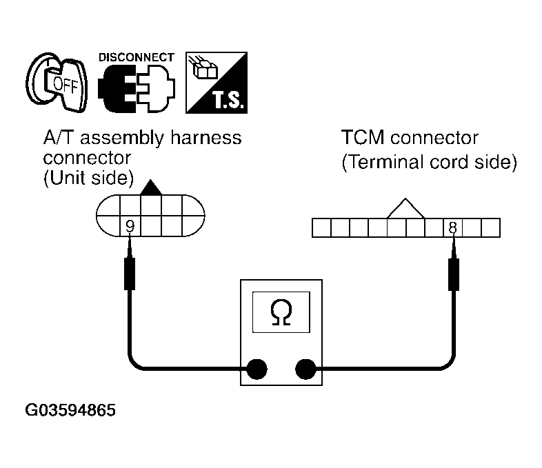 G03594865