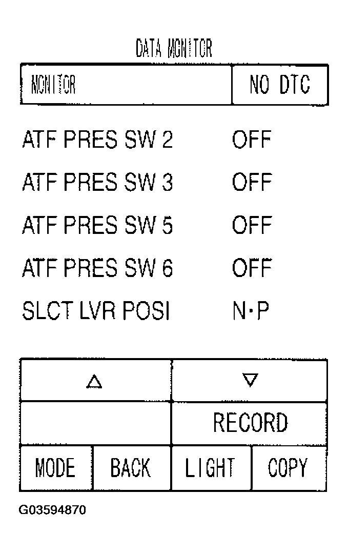 G03594870