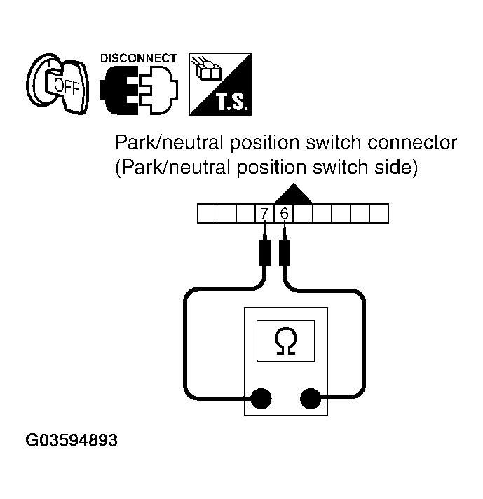 G03594893