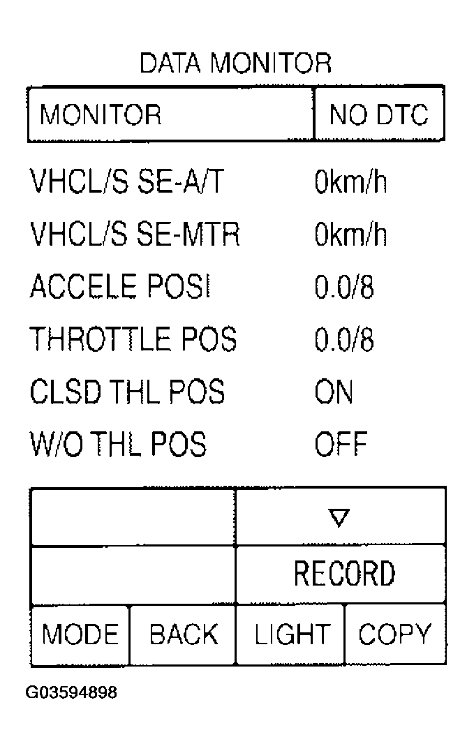 G03594898