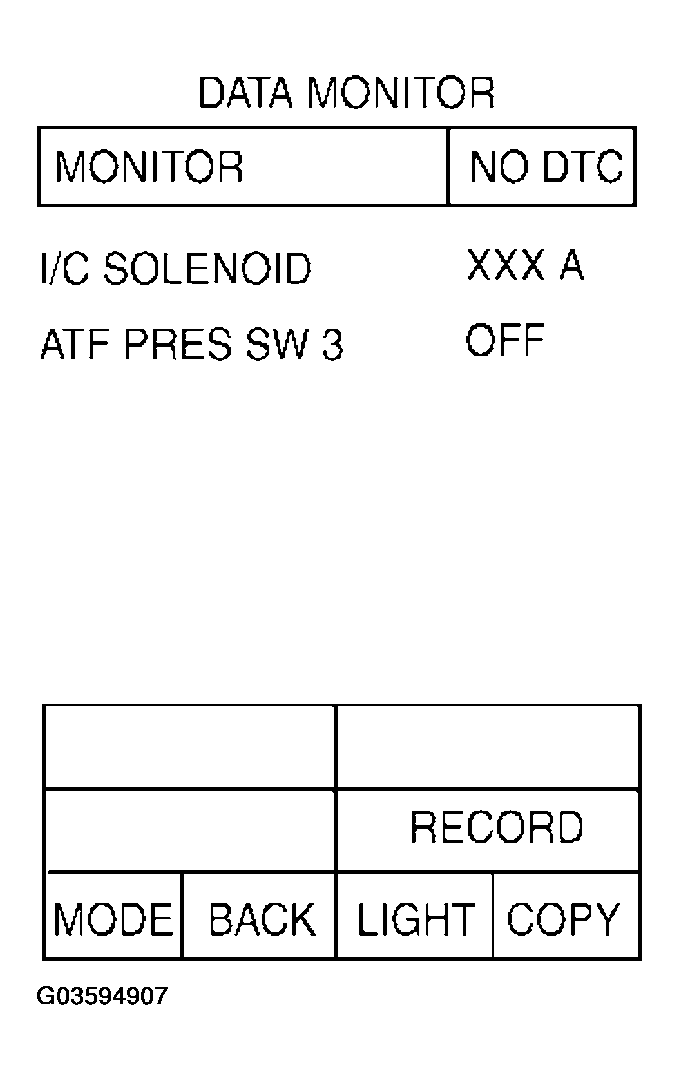 G03594907