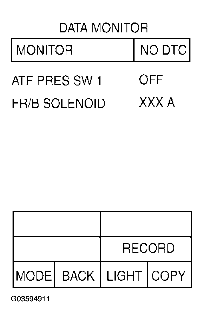 G03594911
