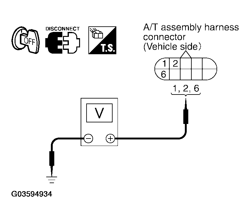 G03594934