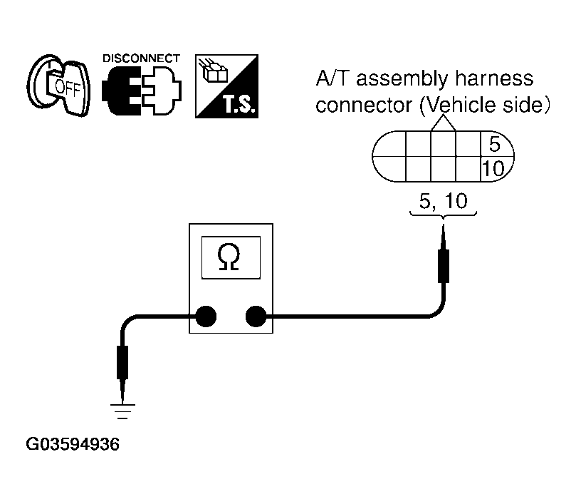 G03594936