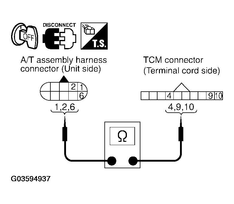 G03594937