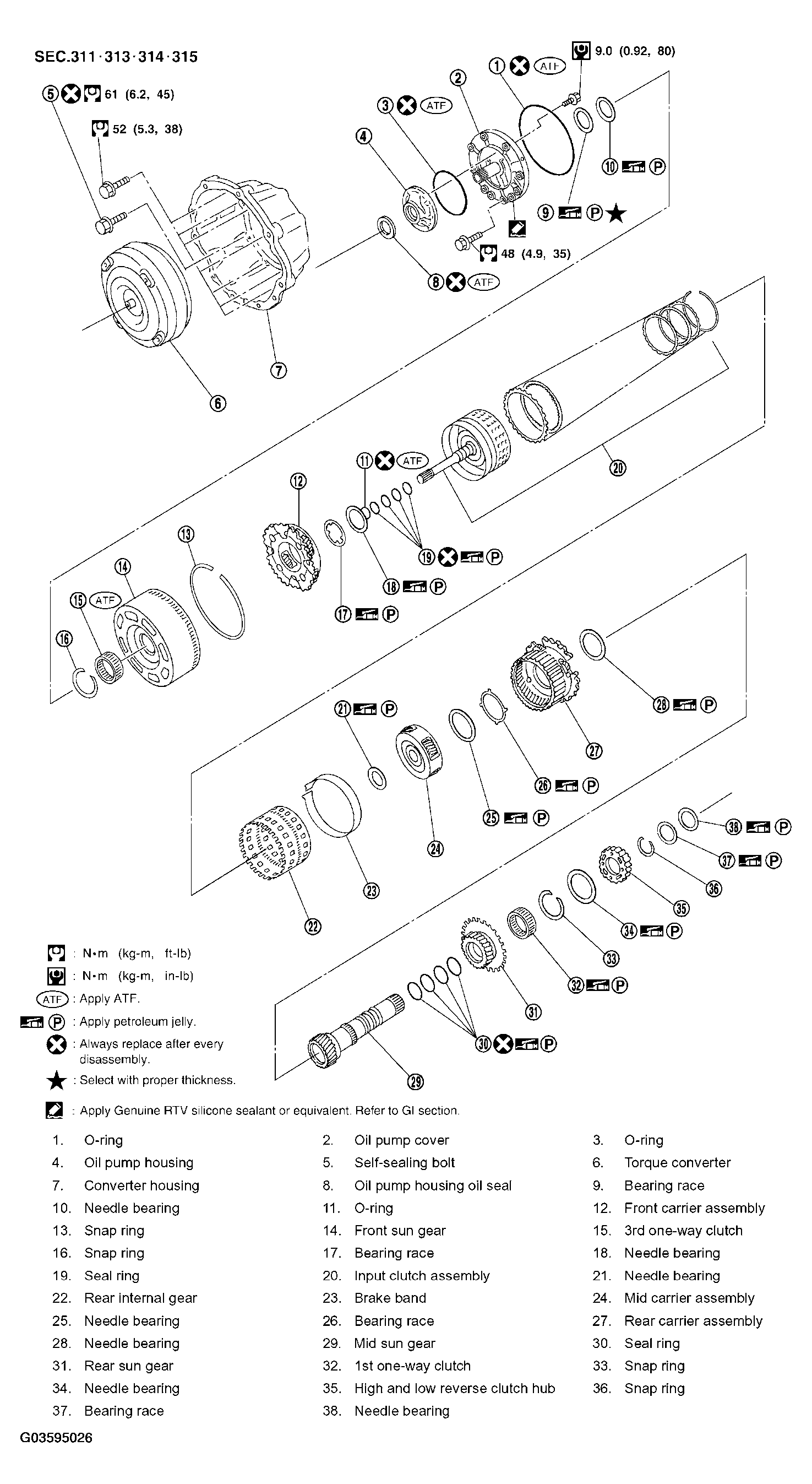 G03595026