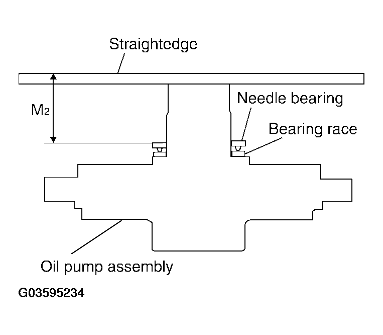 G03595234