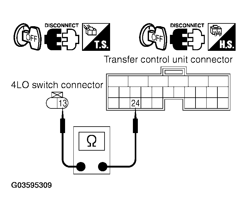 G03595309