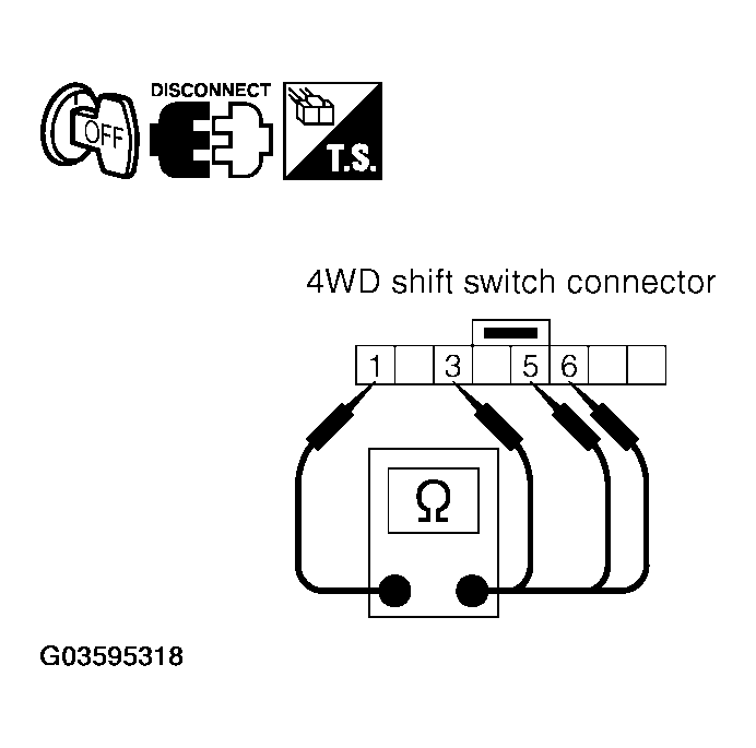 G03595318