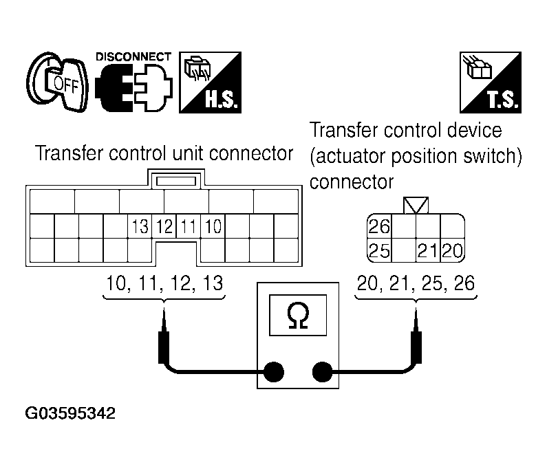 G03595342
