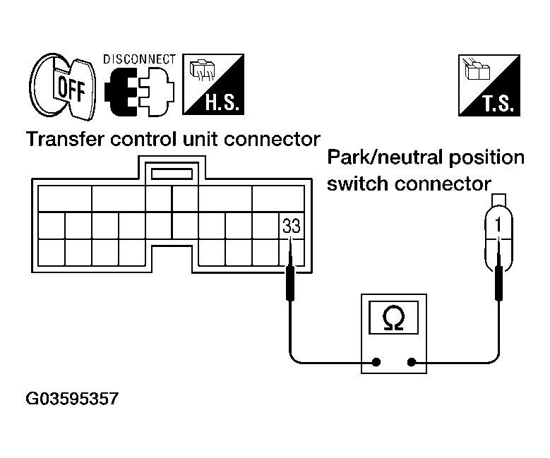 G03595357
