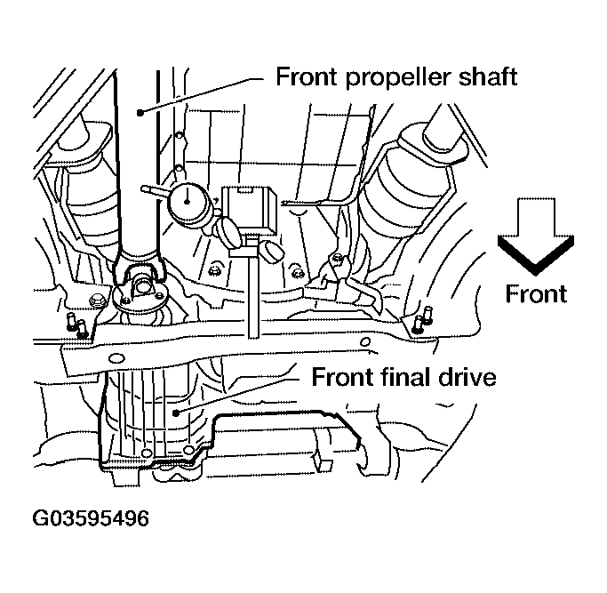 G03595496