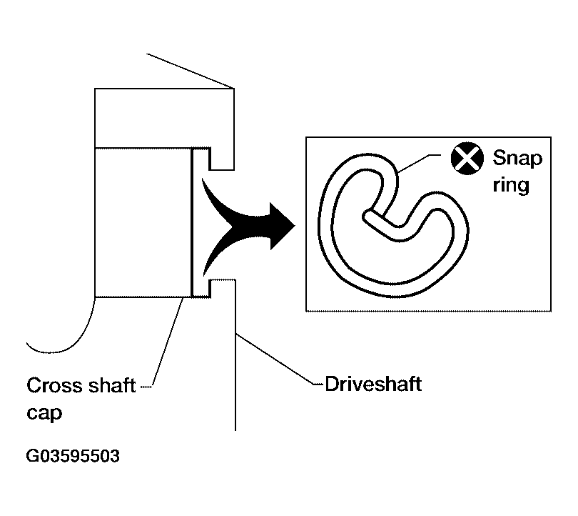 G03595503