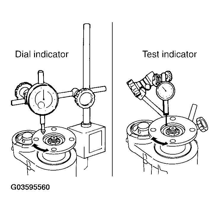 G03595560
