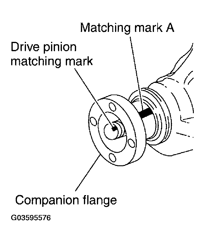 G03595576